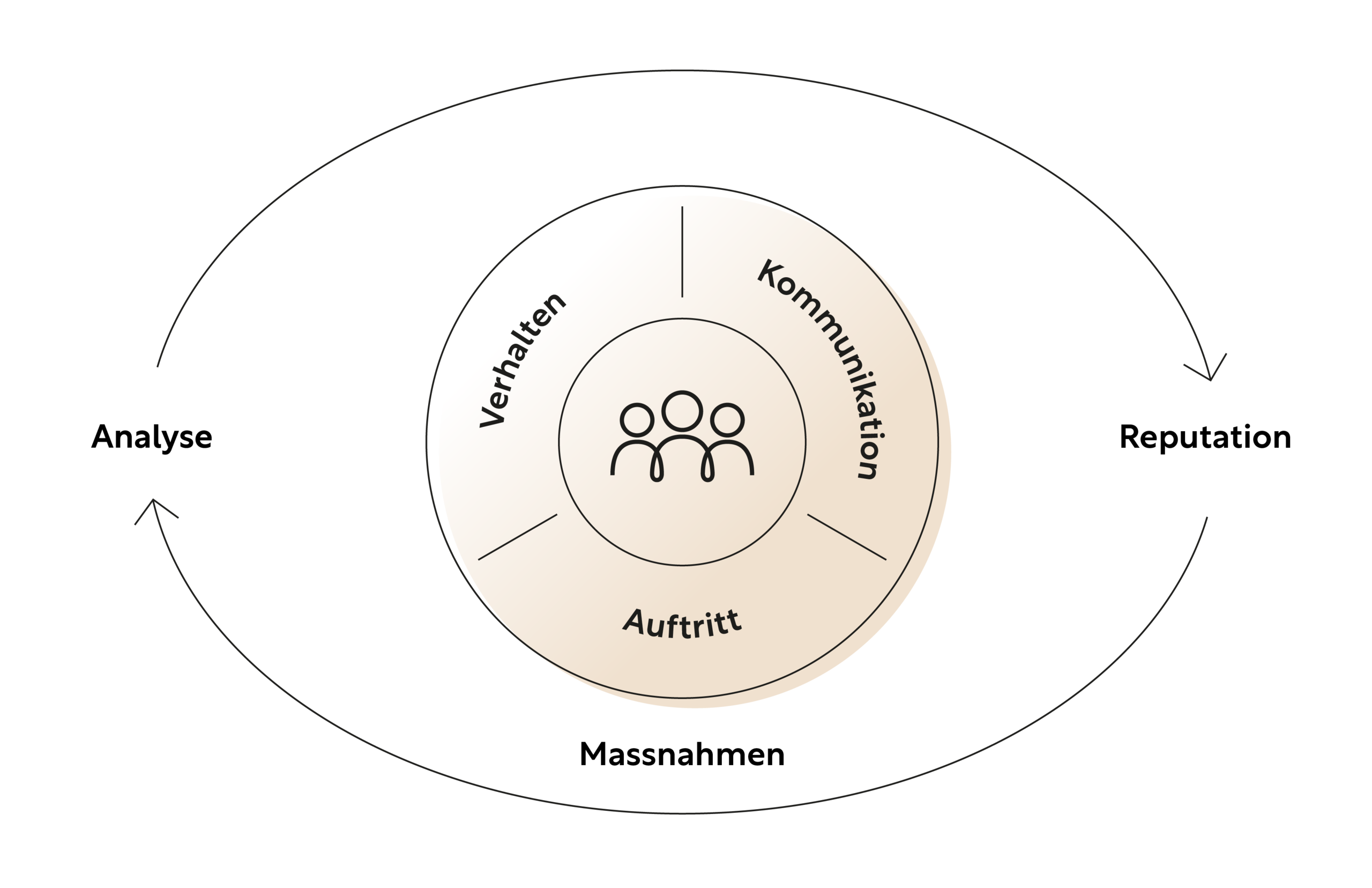 grafiken_8.png grafiken_8.png